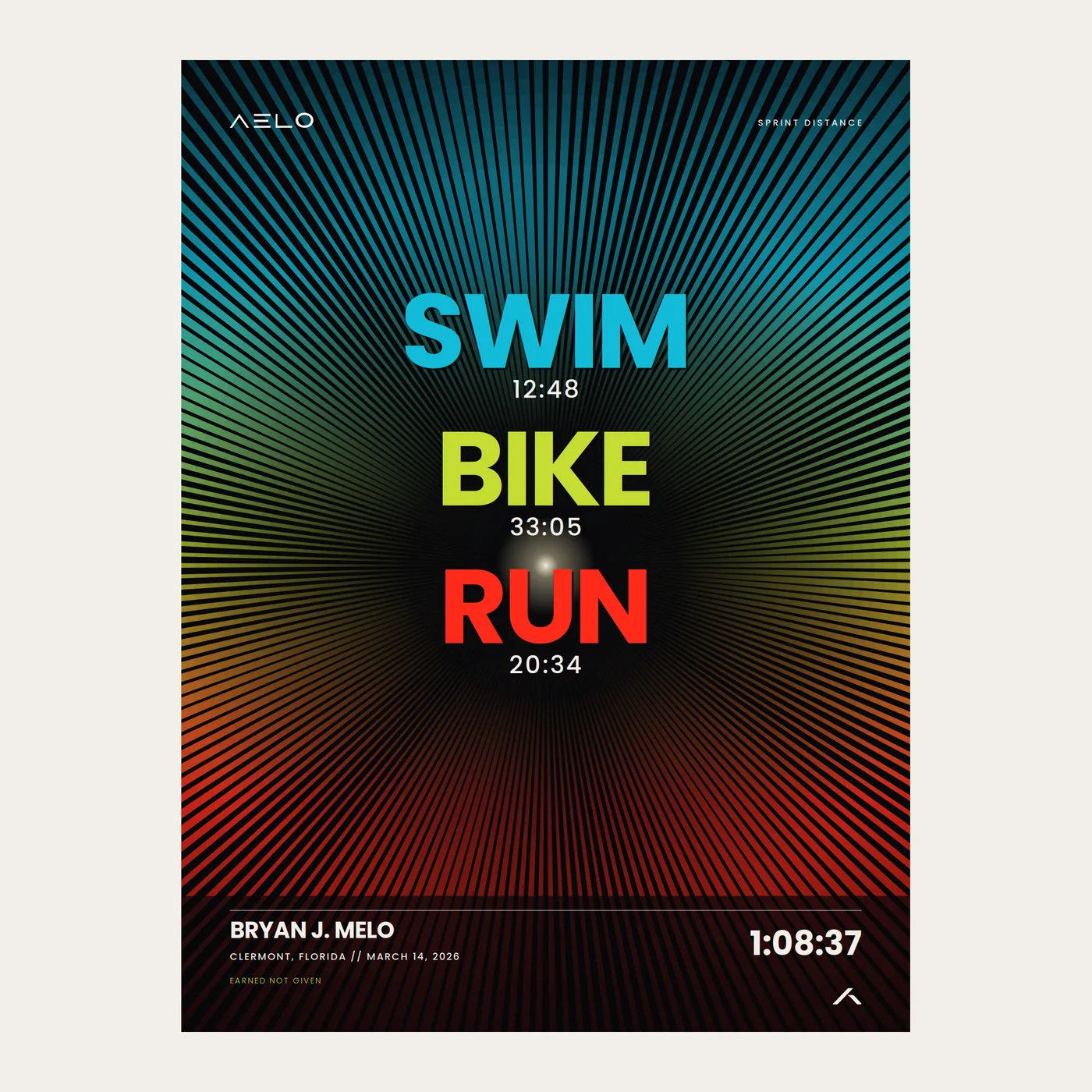 Velocidad design